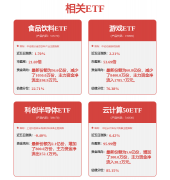 铭科精技：公司拟投资36亿元正在东莞扶植集团总